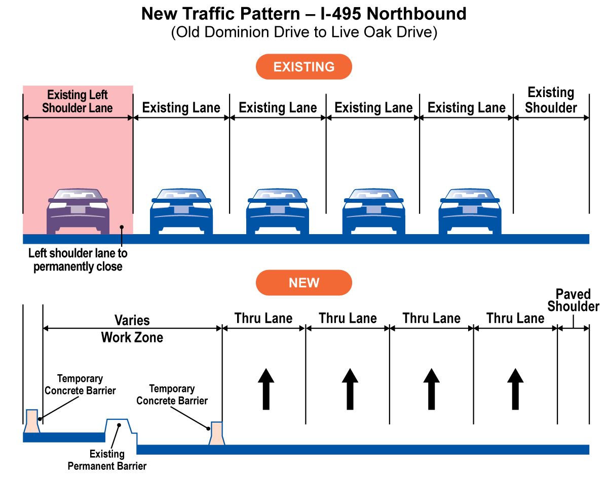 New Traffic Pattern I-495 Northbound